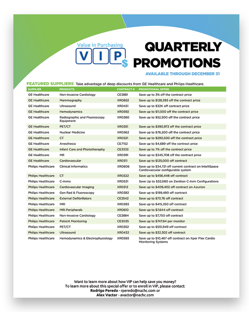 The Q1 Quarterly Promotions are available through March 31st