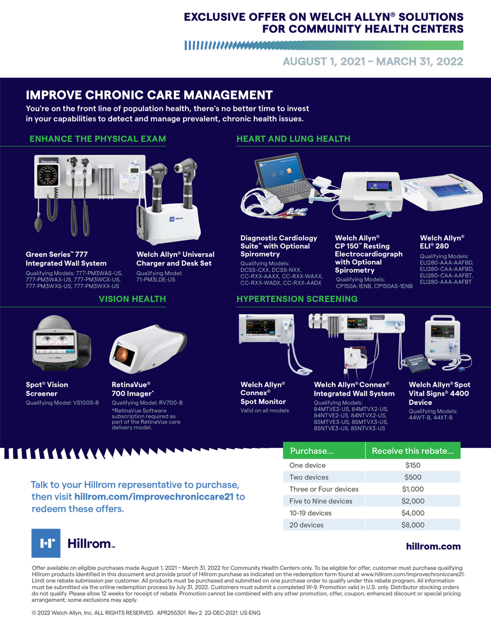 DOWNLOAD THIS EXCLUSIVE OFFER ON WELCH ALLYN SOLUTIONS FOR COMMUNITY HEALTH CENTERS